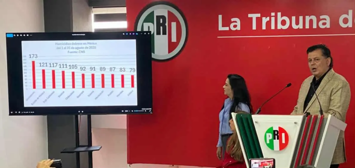 A la alza niveles de violencia en Morelia denuncia Memo Valencia