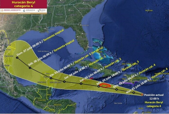 ‘Beryl’ se degrada a categoría 4 rumbo hacia Quintana Roo