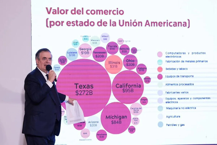 CEO Dialogue 2024 refuerza lazos comerciales entre México y EU: Ebrard