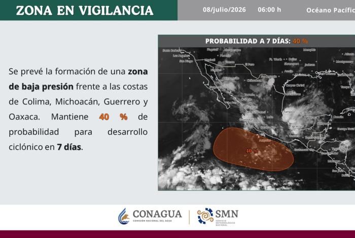 Conagua Michoacán mantiene atención en la costa michoacana ante posible canal de baja presión