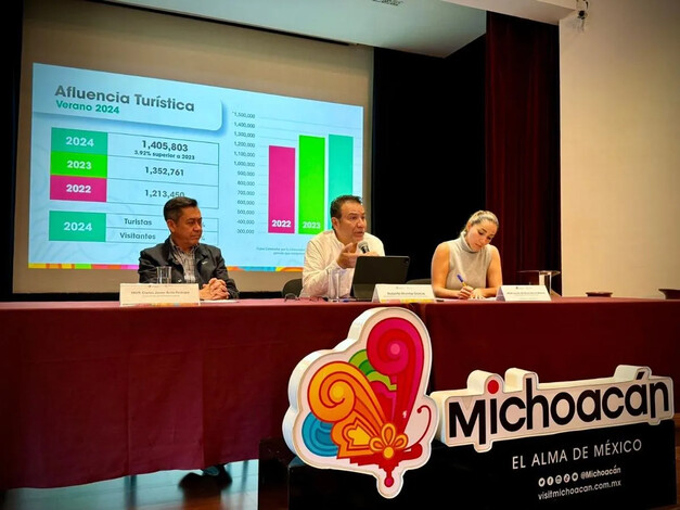 Noticias de Michoacán