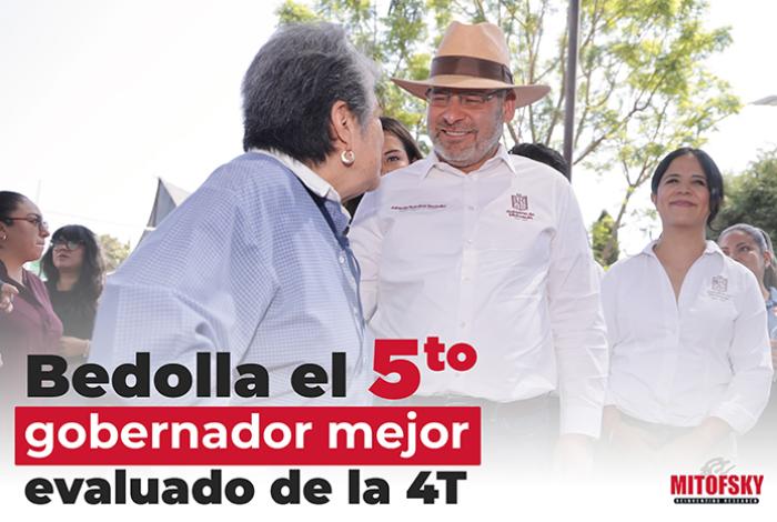 Crecimiento con rumbo: Bedolla, quinto mejor gobernador de la 4T, señala Mitofsky