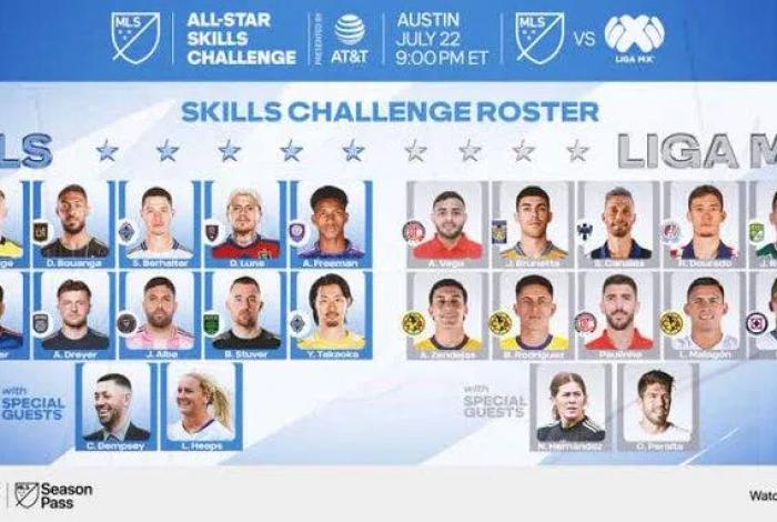¿Dónde ver en vivo, el Skills Challenge 2025 entre la MLS y la Liga MX?