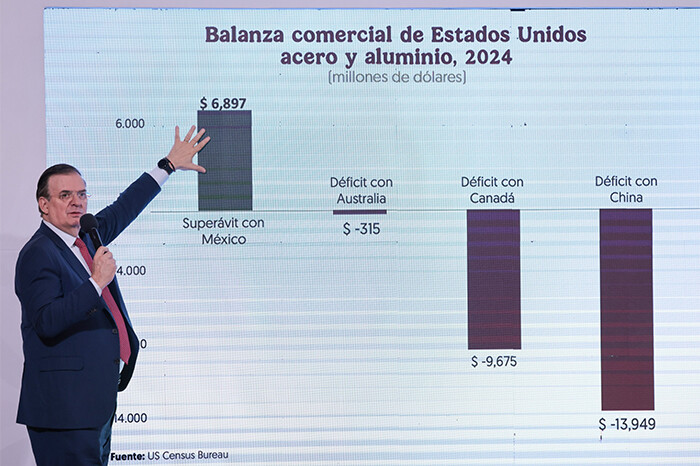 Ebrard no justifica el arancel al acero, porque México importa más de lo que exporta a EUA