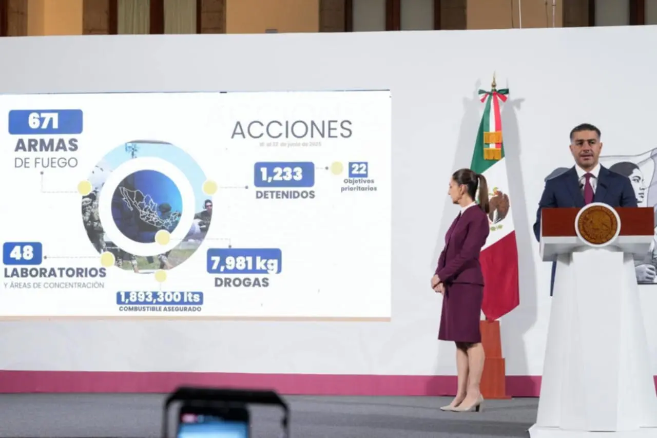 EN LOS ÚLTIMOS 15 DÍAS, GOBIERNO DE MÉXICO HA DETENIDO A MIL 233 PERSONAS POR DELITOS DE ALTO IMPACTO Y ASEGURADO CERCA DE 8 TONELADAS DE DROGA