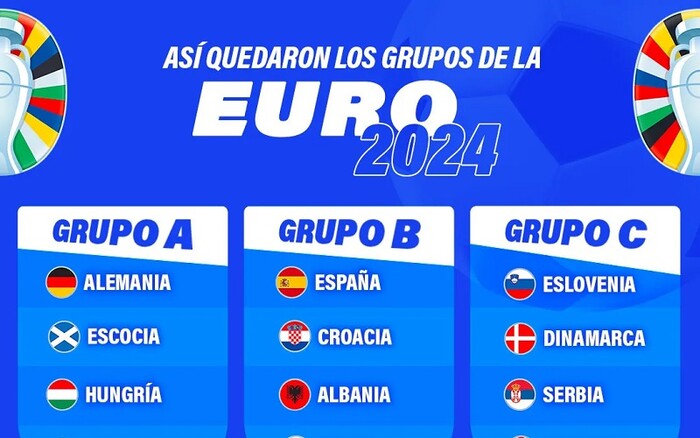 Eurocopa 2024: Los futbolistas que jugarán su última Eurocopa en Alemania