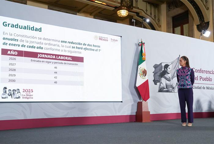 Horas extras, registro electrónico, sueldos… ¡Conoce todo sobre la reducción a 40 horas la semana laboral!