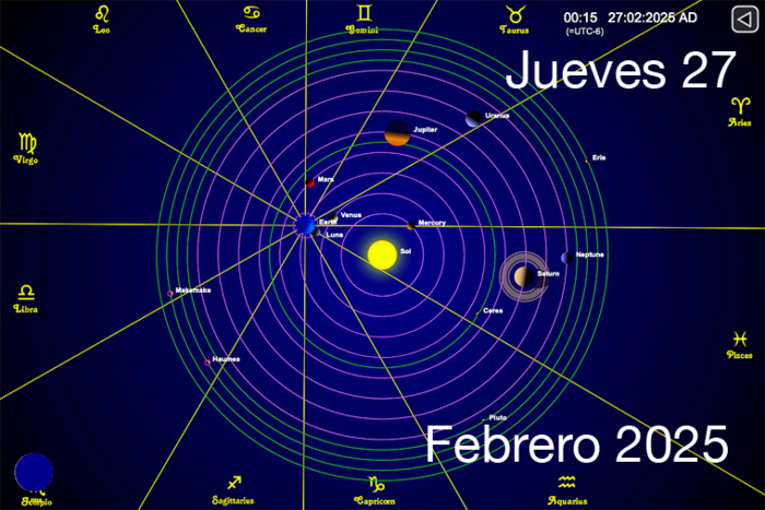 Hoy es Jueves 27 de Febrero