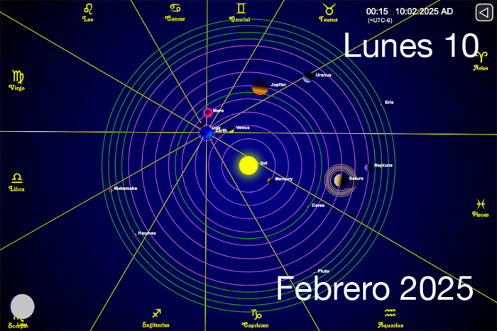 Hoy es Lunes 10 de Febrero