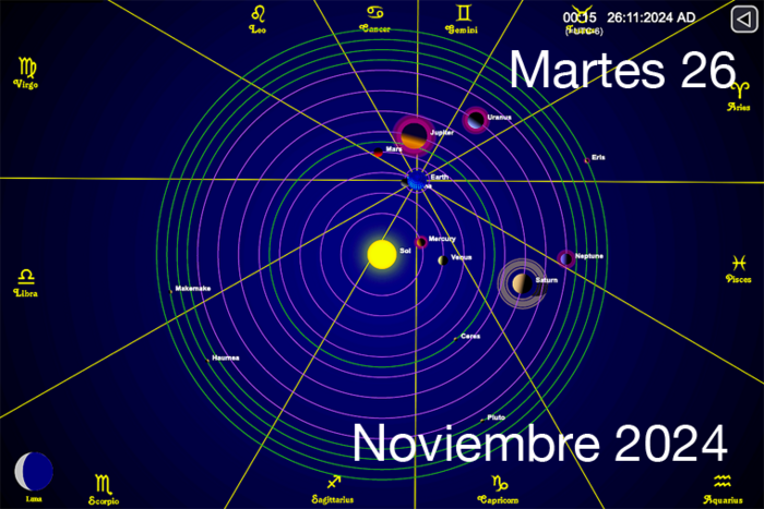 Hoy es Martes 26 de Noviembre