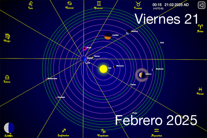 Hoy es Viernes 21 de Febrero