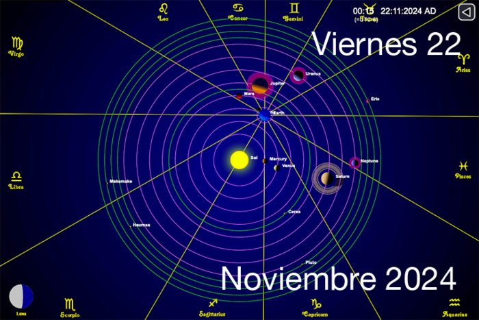 Hoy es Viernes 22 de Noviembre