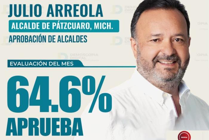 Julio Arreola entra al Top 5 de alcaldes mejor evaluados de Michoacán, con 64.6% de aprobación