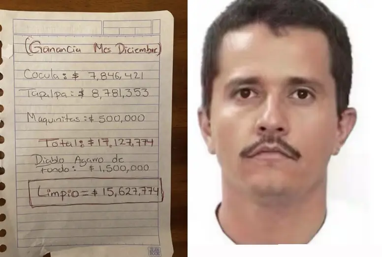 La narconómina de “El Mencho” revela sobornos, pagos de sicarios y gastos diversos