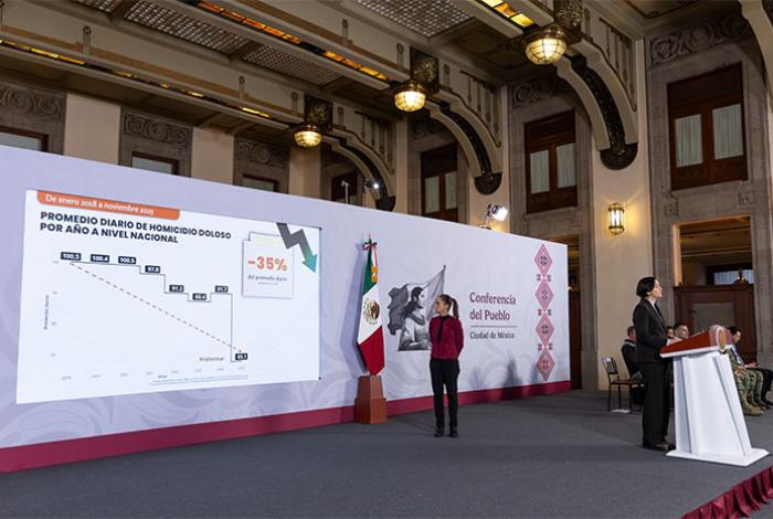 Michoacán suma 1,191 homicidios dolosos en lo que va del año; presenta baja de 12% en promedio diario respecto a 2024