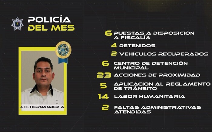 Policía Morelia muestra resultados durante febrero y reconoce a su oficial más destacado