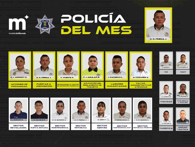 Policía Morelia reconoce al oficial D.R. Pineda como «Policía del Mes» de enero