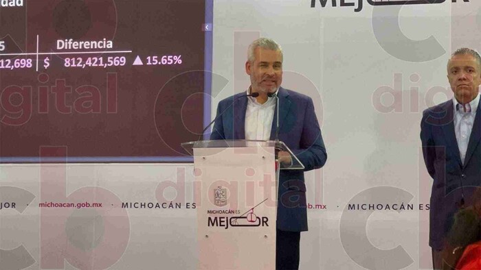 Presupuesto de Egresos Ejercicio Fiscal 2025 para Michoacán tendrá un aumento del 3.36%