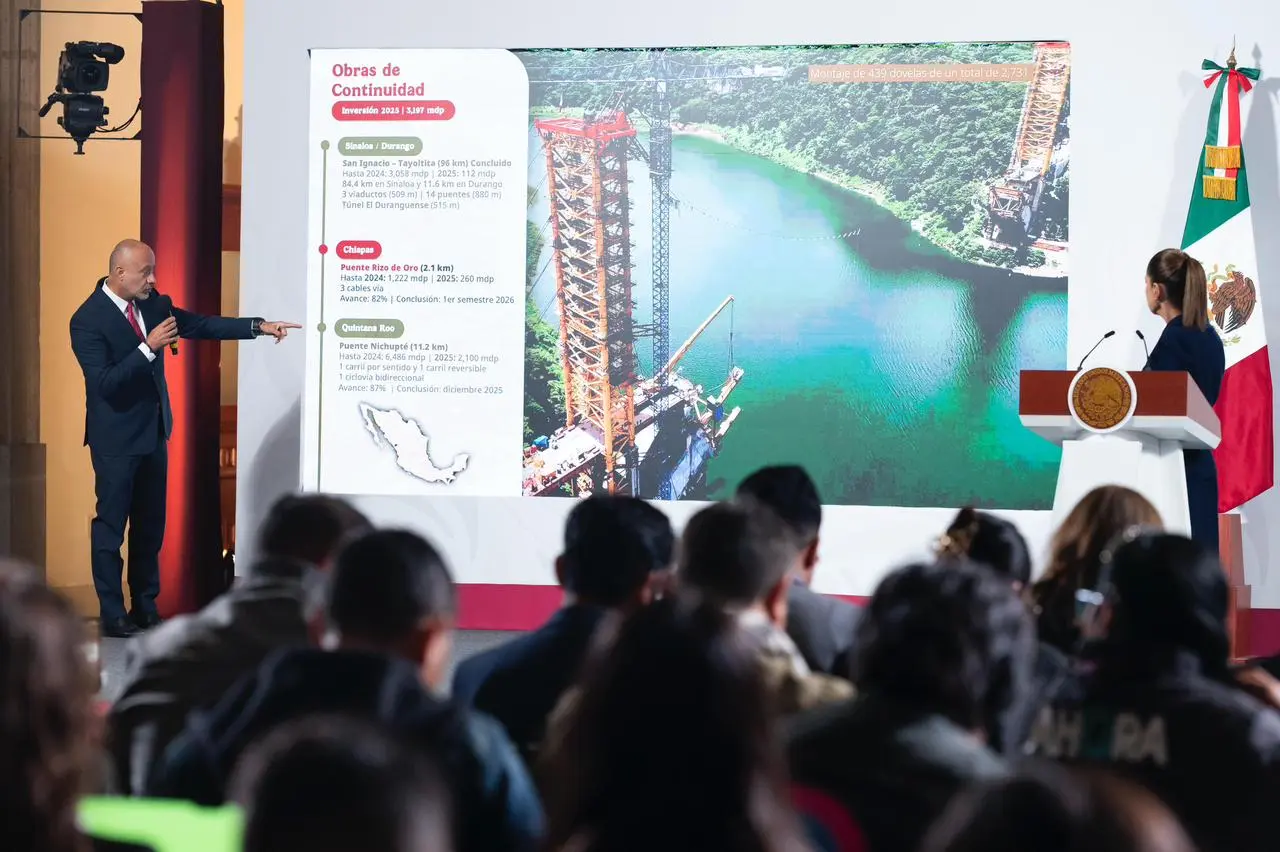 PROGRAMA DE INFRAESTRUCTURA CARRETERA REGISTRA AVANCE GLOBAL DE 60%