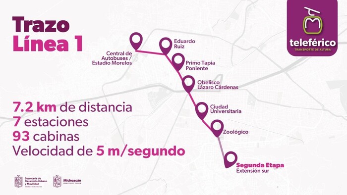 #Sedum | Conoce la ruta que tendrá el teleférico de Morelia