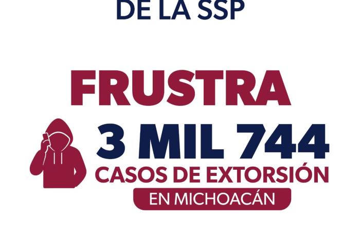Unidad Antiextorsión de la SSP frustra 3 mil 744 casos de extorsión en Michoacán