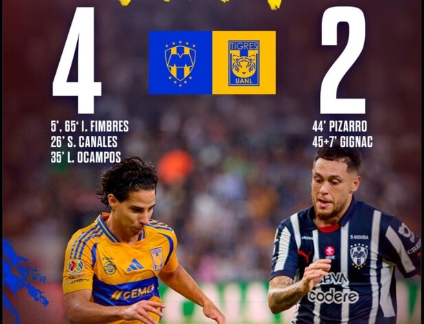 #Video | ¡Victoria de Rayados! Monterrey vence a Tigres en un emocionante Clásico Regio del Apertura 2024